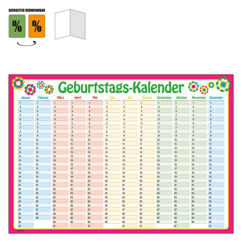 Dauerkalender ewiger immerwährender Geburtstagskalender DIN A3 Pril