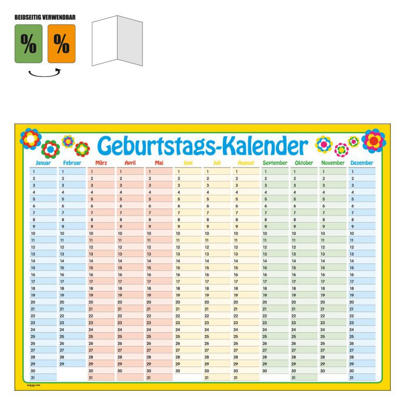 Dauerkalender ewiger immerwährender Geburtstagskalender DIN A3 Pril